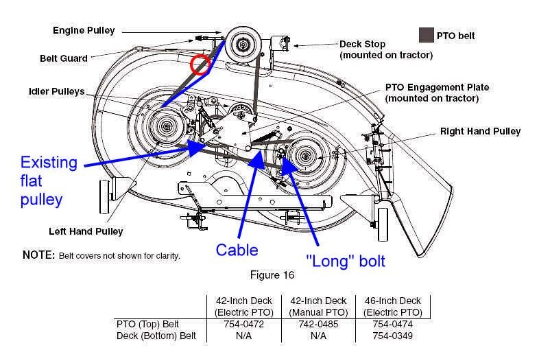 Mower Deck Troy Bilt 46 Inch Deck Belt Diagram Reborneve