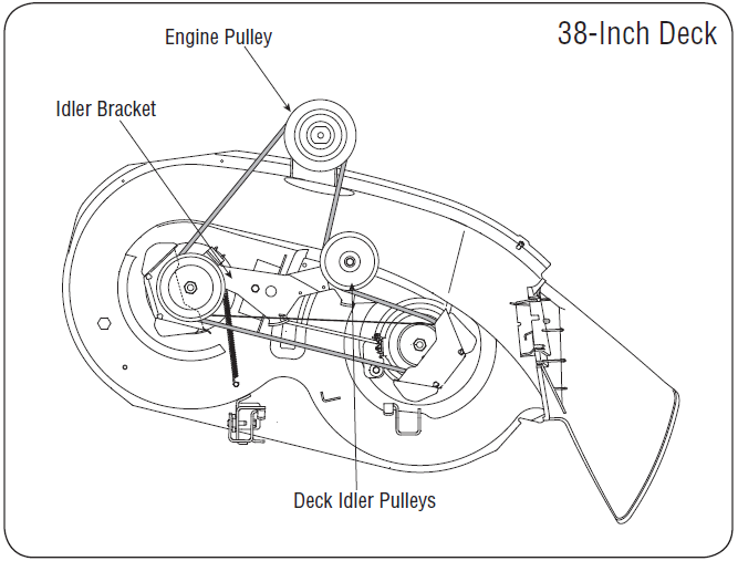 MTD Yard Machines Deck Belt Issue MyTractorForum The 