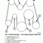 Need The Belt Diagram For Dodge Ram 2500