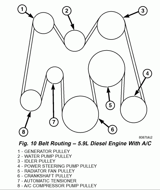 Need The Belt Diagram For Dodge Ram 2500 