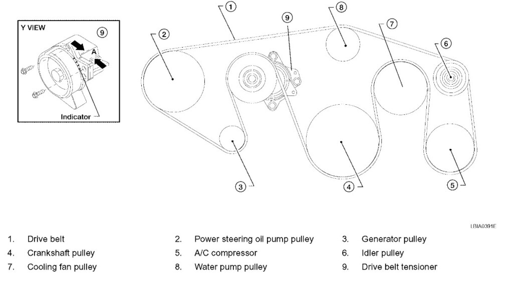 Nissan Titan Serpentine Belt Diagram