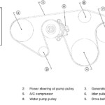 Nissan Titan Serpentine Belt Diagram