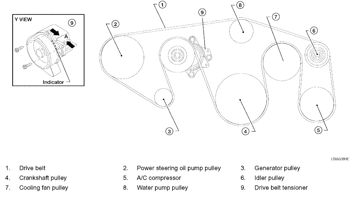 Nissan Titan Serpentine Belt Diagram