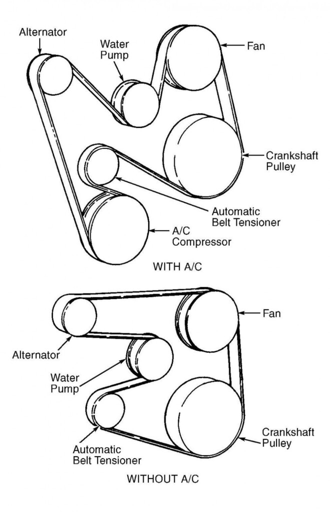 Pin On Diagram