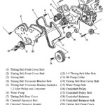 Pin On Wiring Diagram