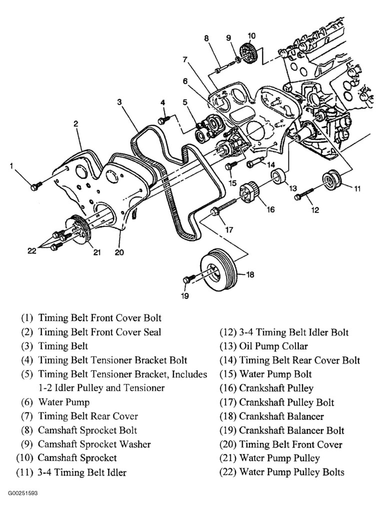 Pin On Wiring Diagram