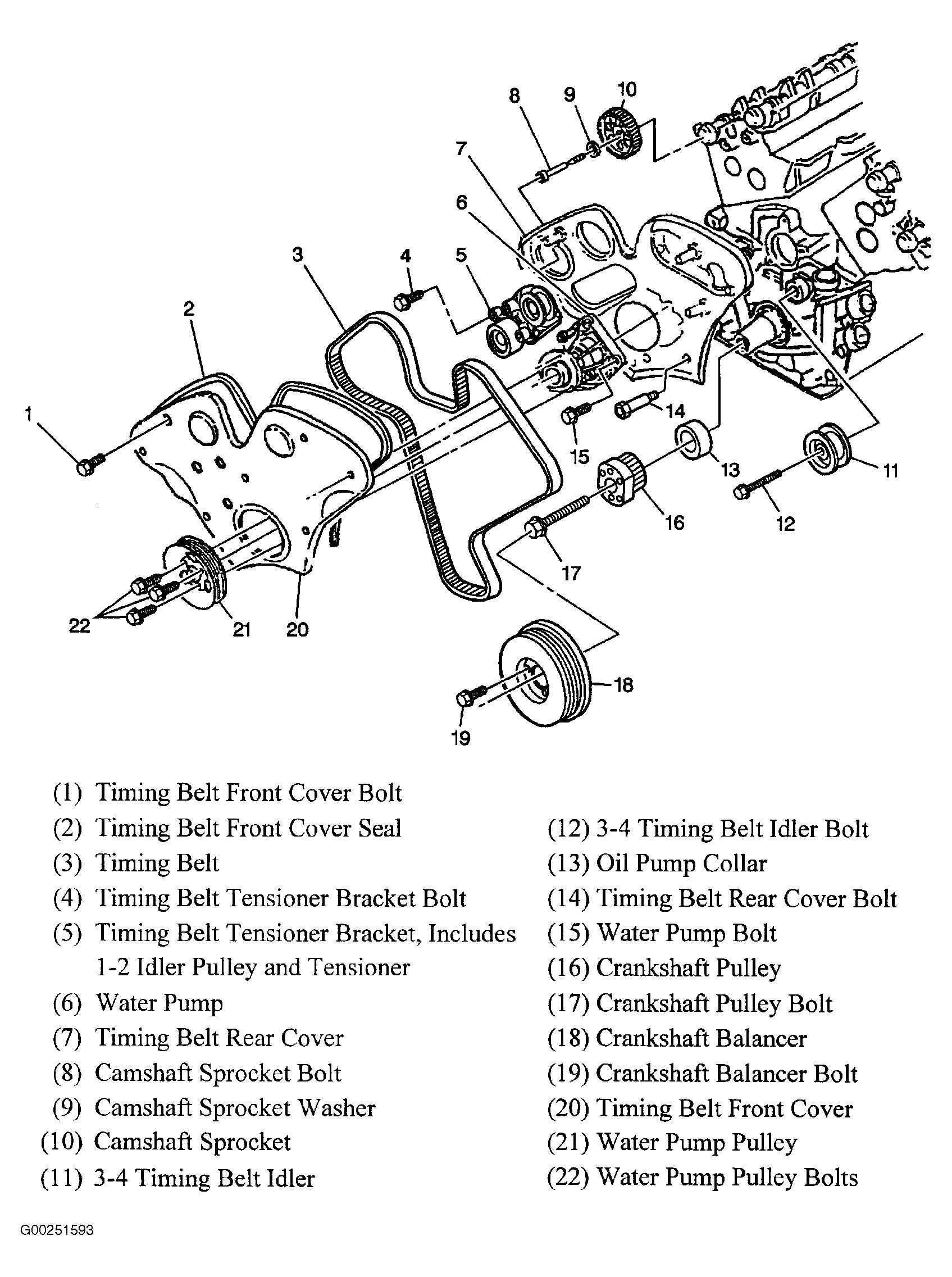 Pin On Wiring Diagram