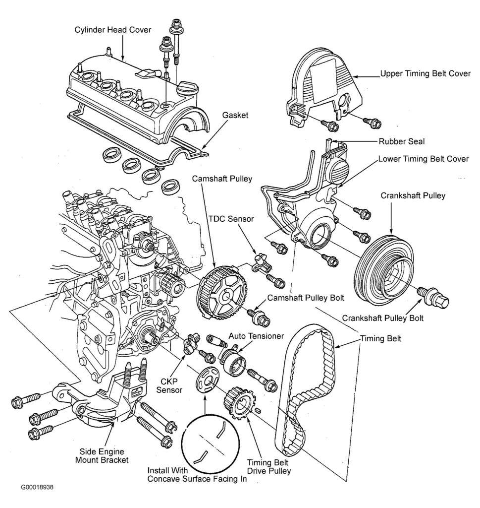 Pin On Wiring Diagram