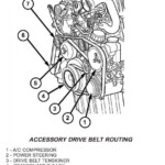 Pin On Wiring Diagram