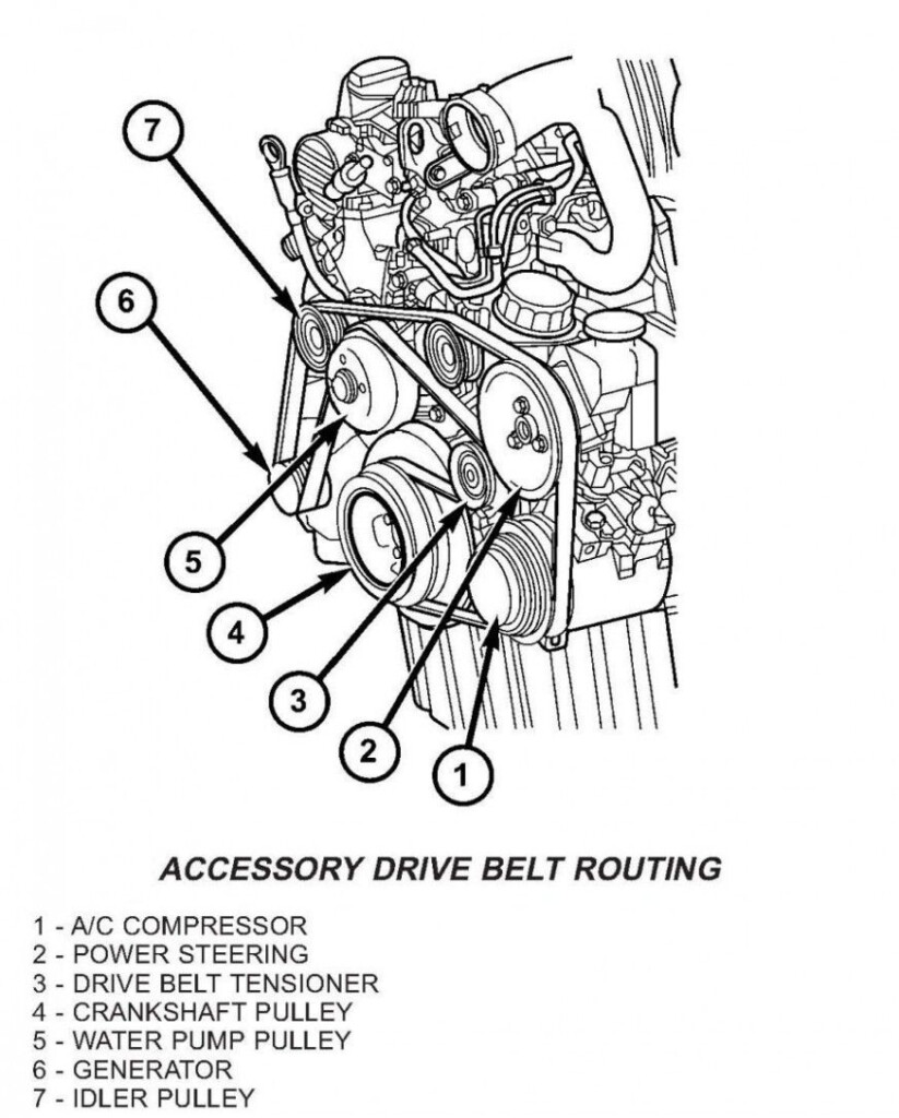 Pin On Wiring Diagram