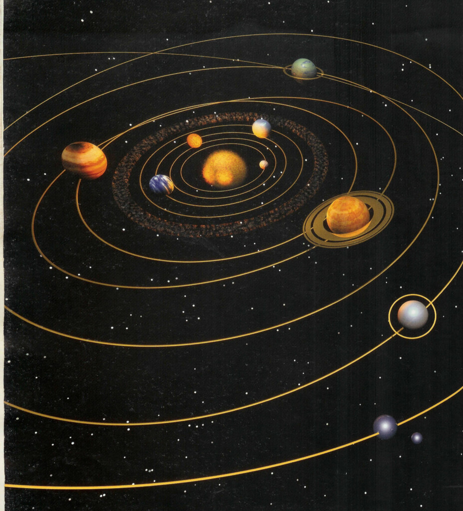 Planets And Orbits Planets Orbits Diagram Planets Terrestrial Plates 