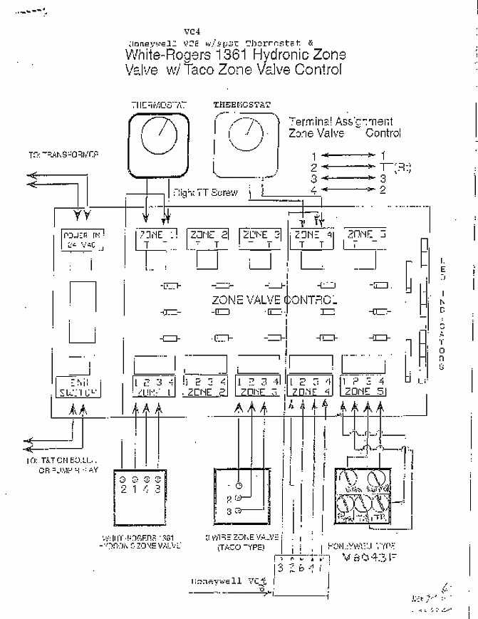 Scag Tiger Cat Drive Belt Diagram