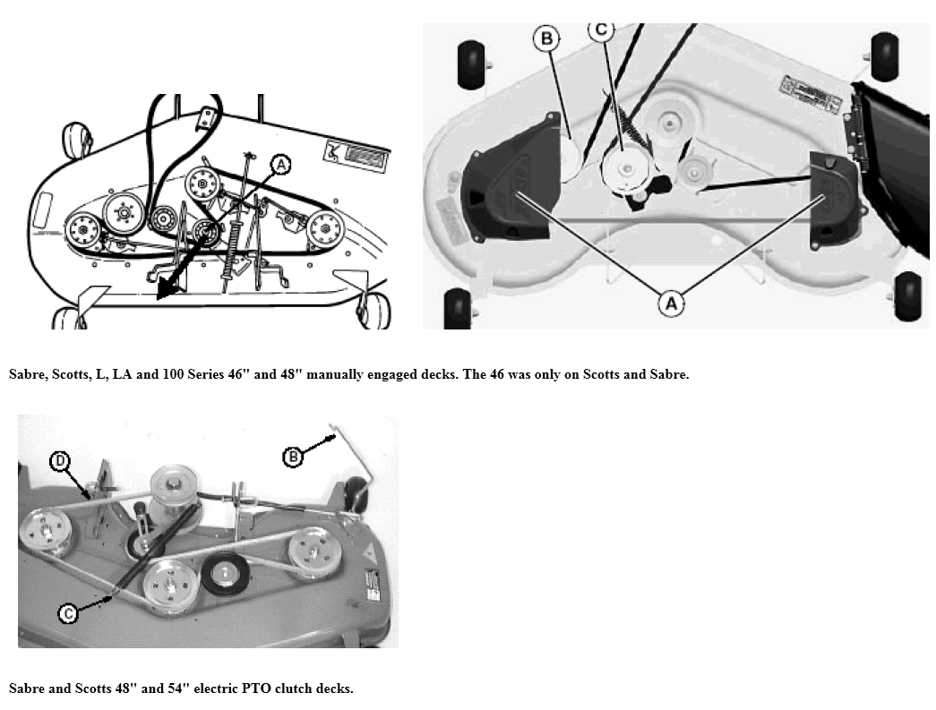 Scotts S1642 Drive Belt Diagram