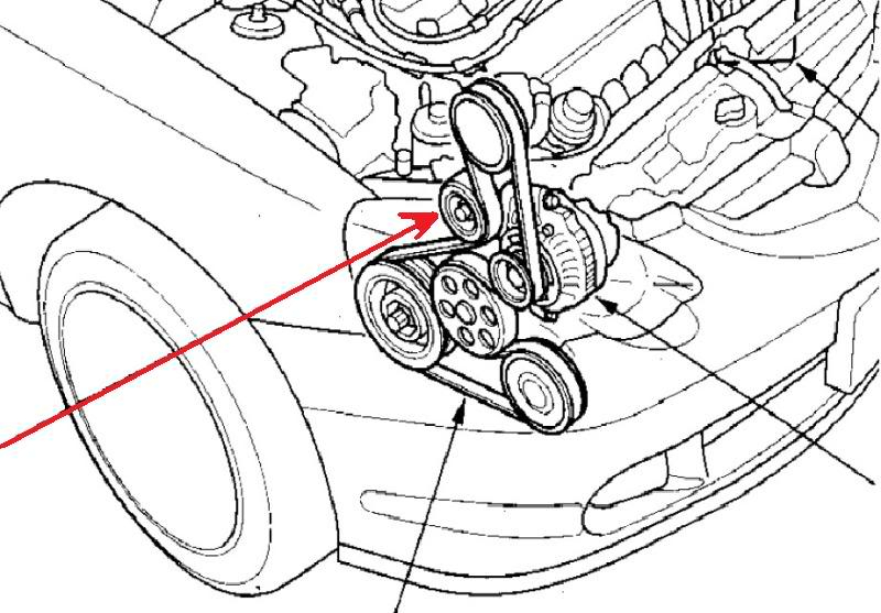 Serpentine Belt Change Acura RSX