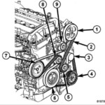 Serpentine Belt Diagram I Had To Replace The Alternator Plus Put