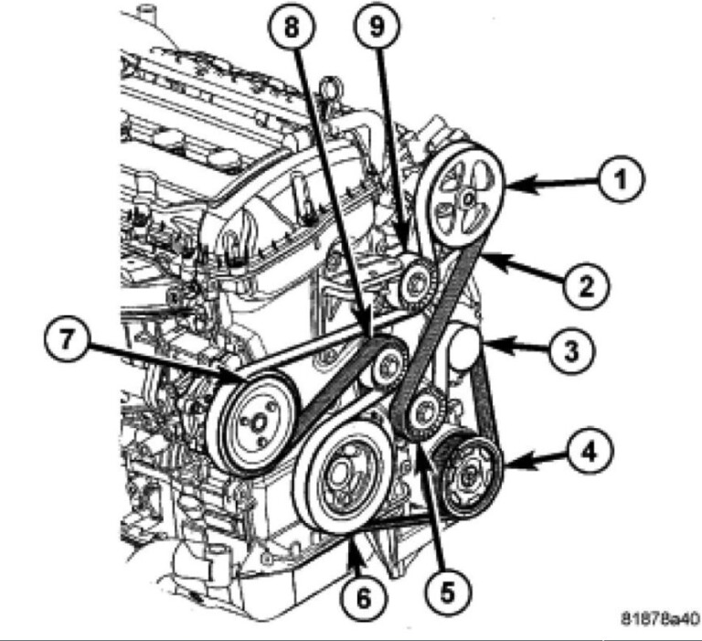 08 Dodge Caliber Serpentine Belt Diagram - BeltDiagram.net