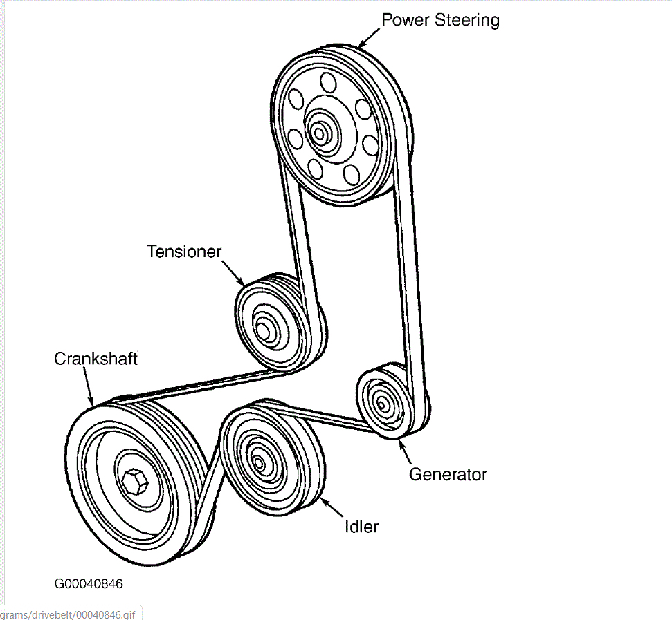 Serpentine Belt Diagram Needed Diagram For The Car Listed Above R 