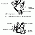 Serpentine Belt Diagram Please Serpentine Belt Diagram For A 2001