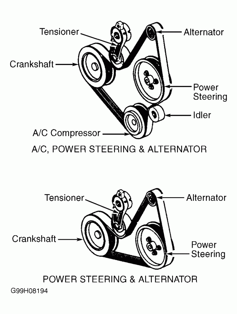 Serpentine Belt Diagram Please Serpentine Belt Diagram For A 2001 