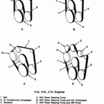 Serpentine Belt Routing What Is The Proper Serpentine Belt