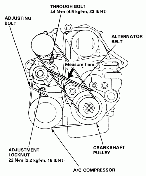 Shintia Stre Shelton 25 Honda Ridgeline Wiring Diagram Honda