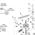 Simplicity Broadmoor Drive Belt Diagram