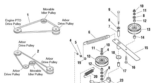 Simplicity Broadmoor Drive Belt Diagram