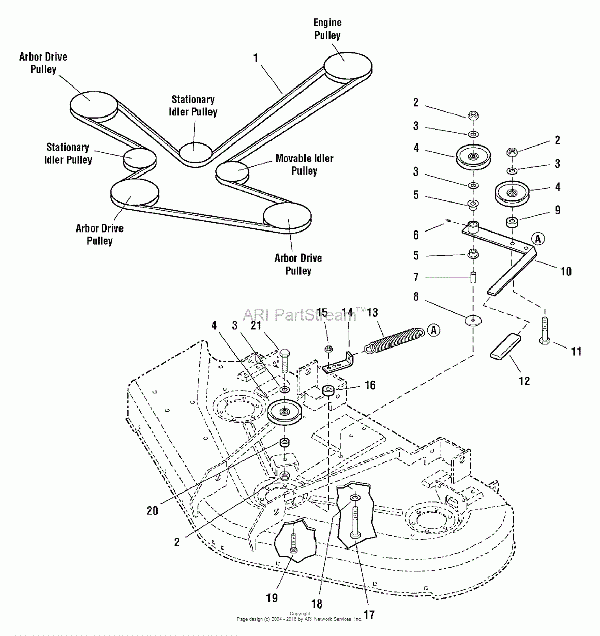 Simplicity Zero Turn Drive Belt Diagram Palama5