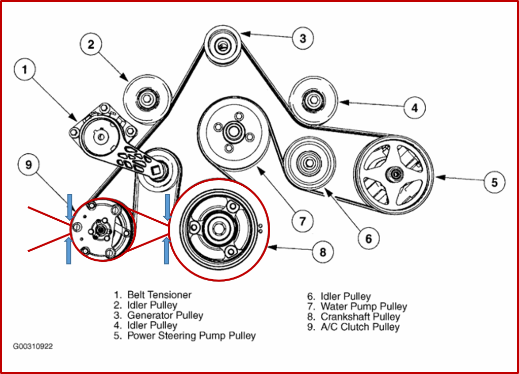 Timing Belt How To Loosen The Crank Pully Bolt With Hand Tools