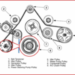 Timing Belt How To Loosen The Crank Pully Bolt With Hand Tools