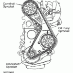 Timing Belt Marks Diagram Timing Belt Diagram Ford 2 5 Please