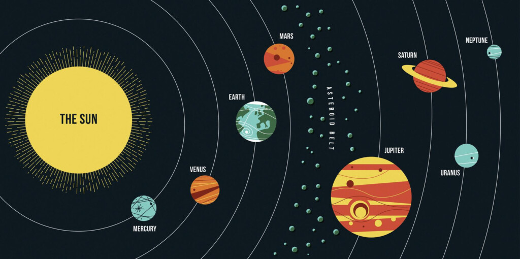 Understanding Our Changing Universe The Takeaway WNYC Studios