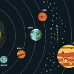 Understanding Our Changing Universe The Takeaway WNYC Studios