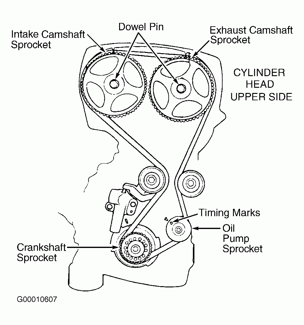 08 Hyundai Sonata Belt Diagram