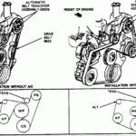 What Is The Order Or Diagram For Reinstalling The Serpentine Belt On A