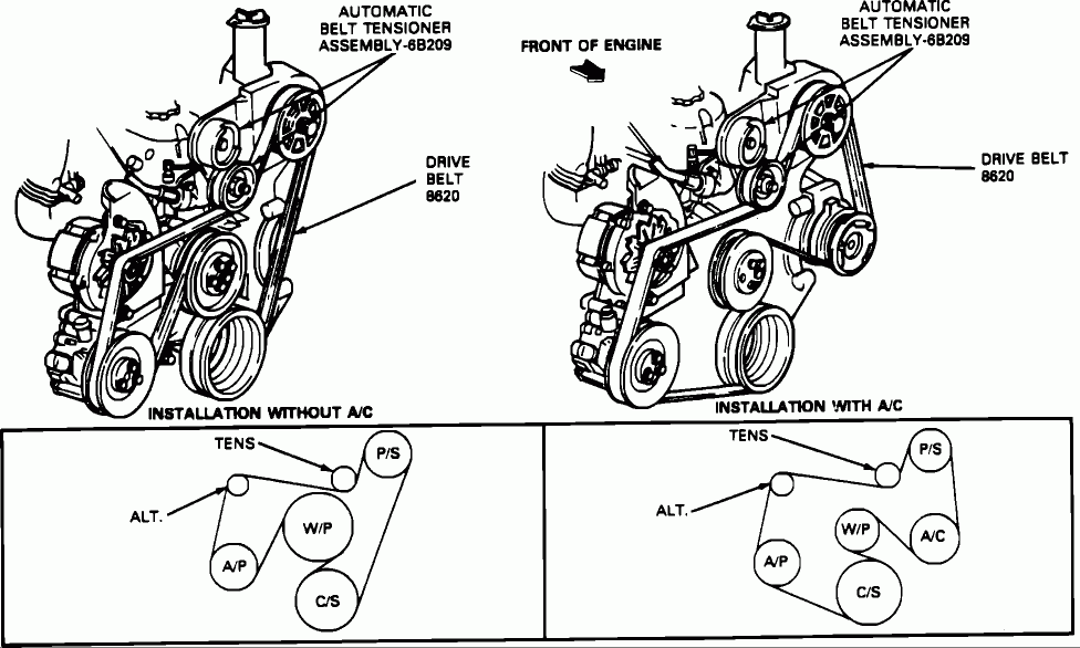 What Is The Order Or Diagram For Reinstalling The Serpentine Belt On A 