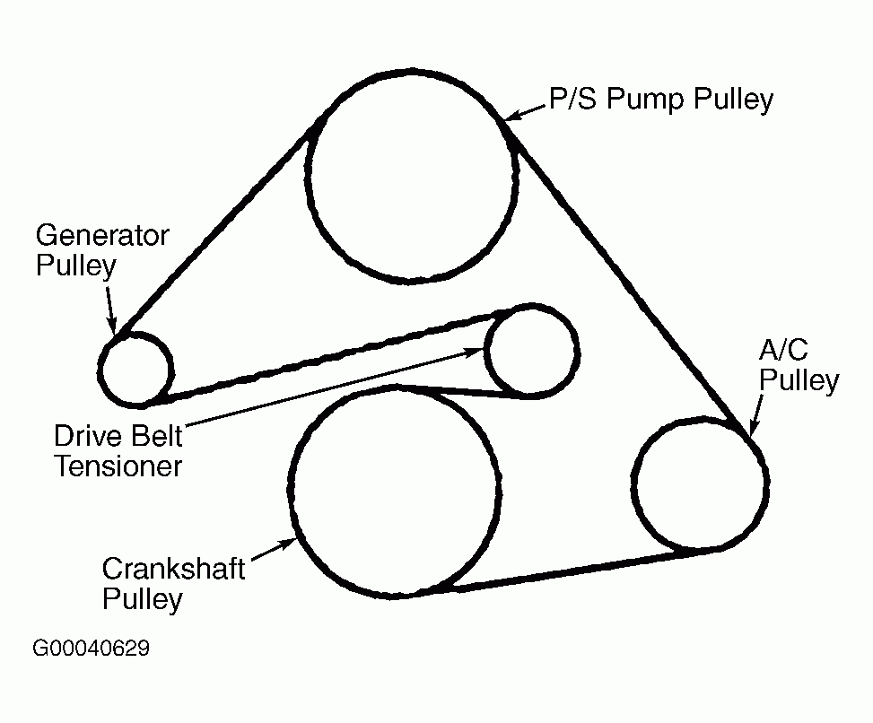 Where Can I Find The Serpentine Belt Routing Diagram On A 2000 Mazda 