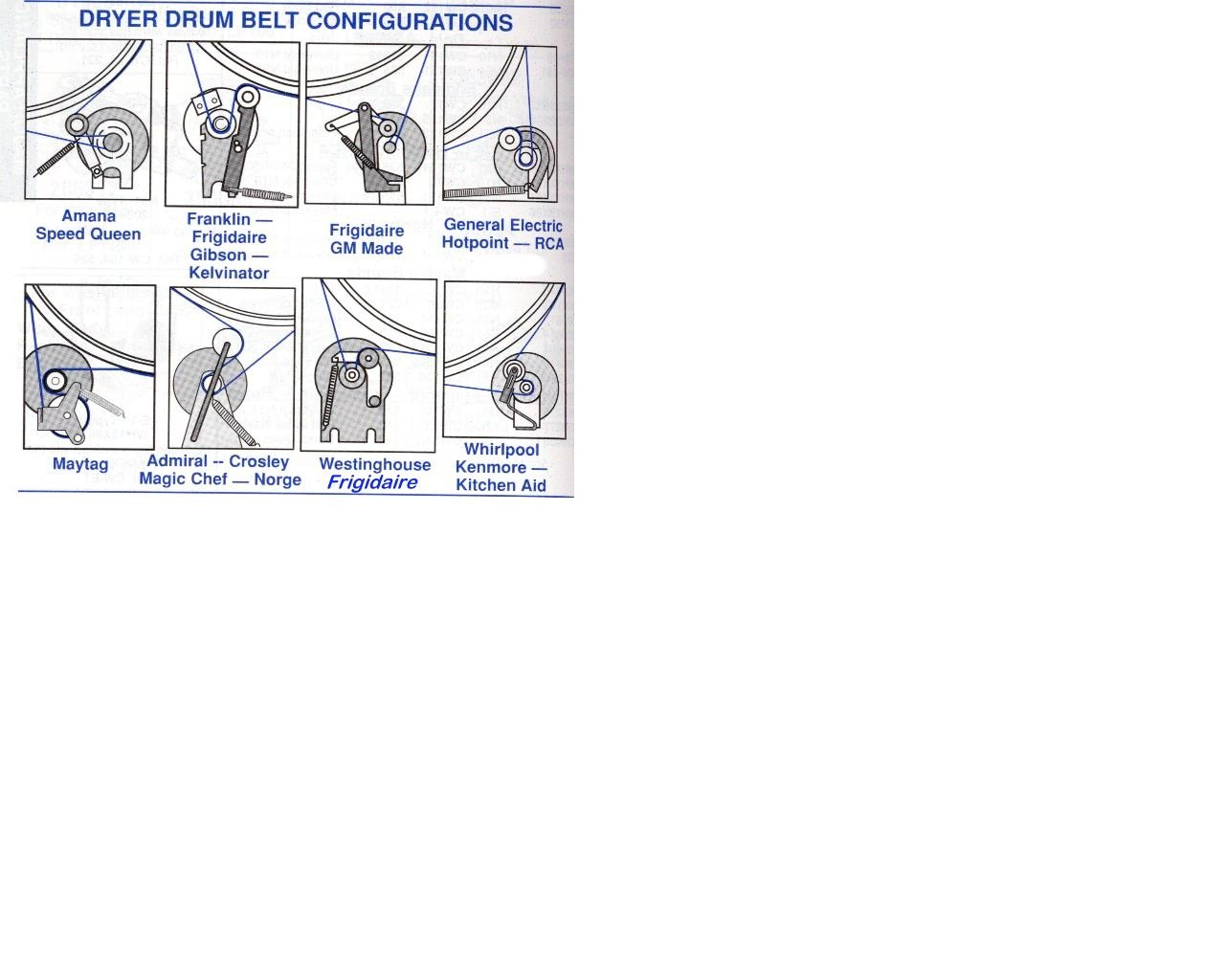 Whirlpool Duet Dryer Belt Diagram