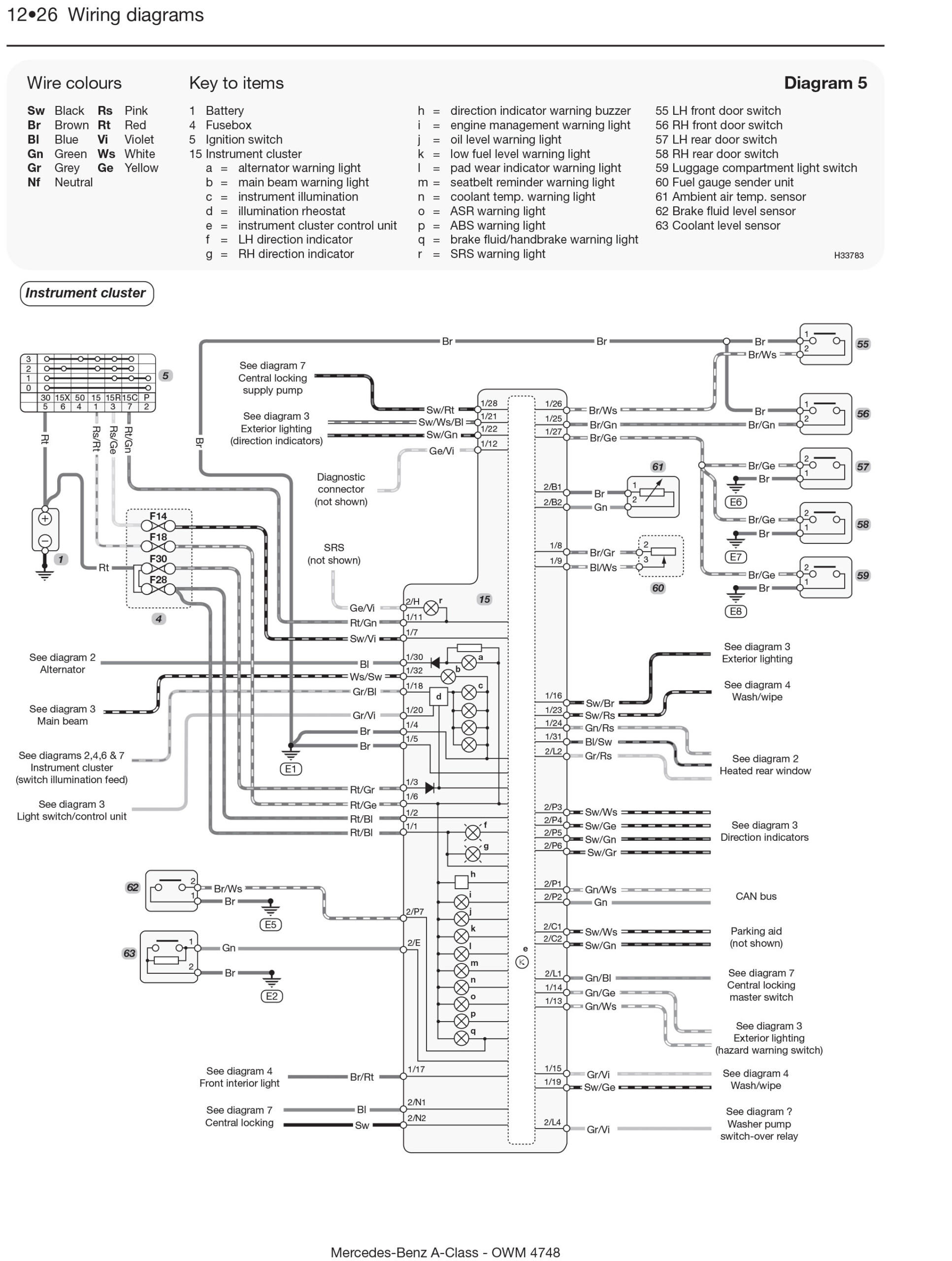 Wiring Diagram Mercedes W204 Wiring Diagram