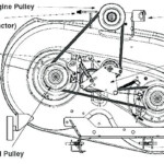 Yard Machine Mtd 38 Mower Deck Belt Diagram Wiring Diagram